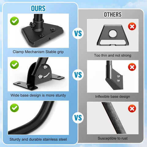 Suporte Starlink Gen 3 para serviço pesado